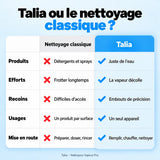 Talia Vapeur Pro : Le Nettoyeur Vapeur Haute Température